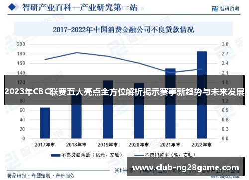 2023年CBC联赛五大亮点全方位解析揭示赛事新趋势与未来发展