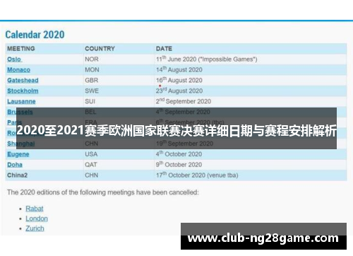 2020至2021赛季欧洲国家联赛决赛详细日期与赛程安排解析