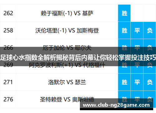 足球心水指数全解析揭秘背后内幕让你轻松掌握投注技巧