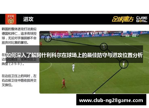 如何深入了解阿什利科尔在球场上的最佳防守与进攻位置分析