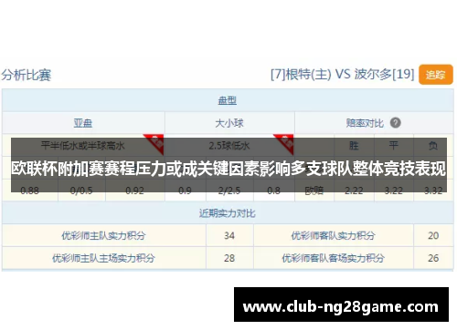欧联杯附加赛赛程压力或成关键因素影响多支球队整体竞技表现