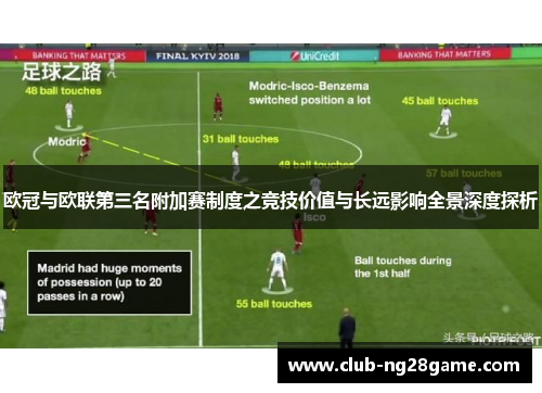 欧冠与欧联第三名附加赛制度之竞技价值与长远影响全景深度探析 欧冠与欧联第三名附加赛制度之竞技价值与长远影响全景深度探析